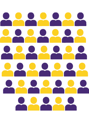 Rectangle