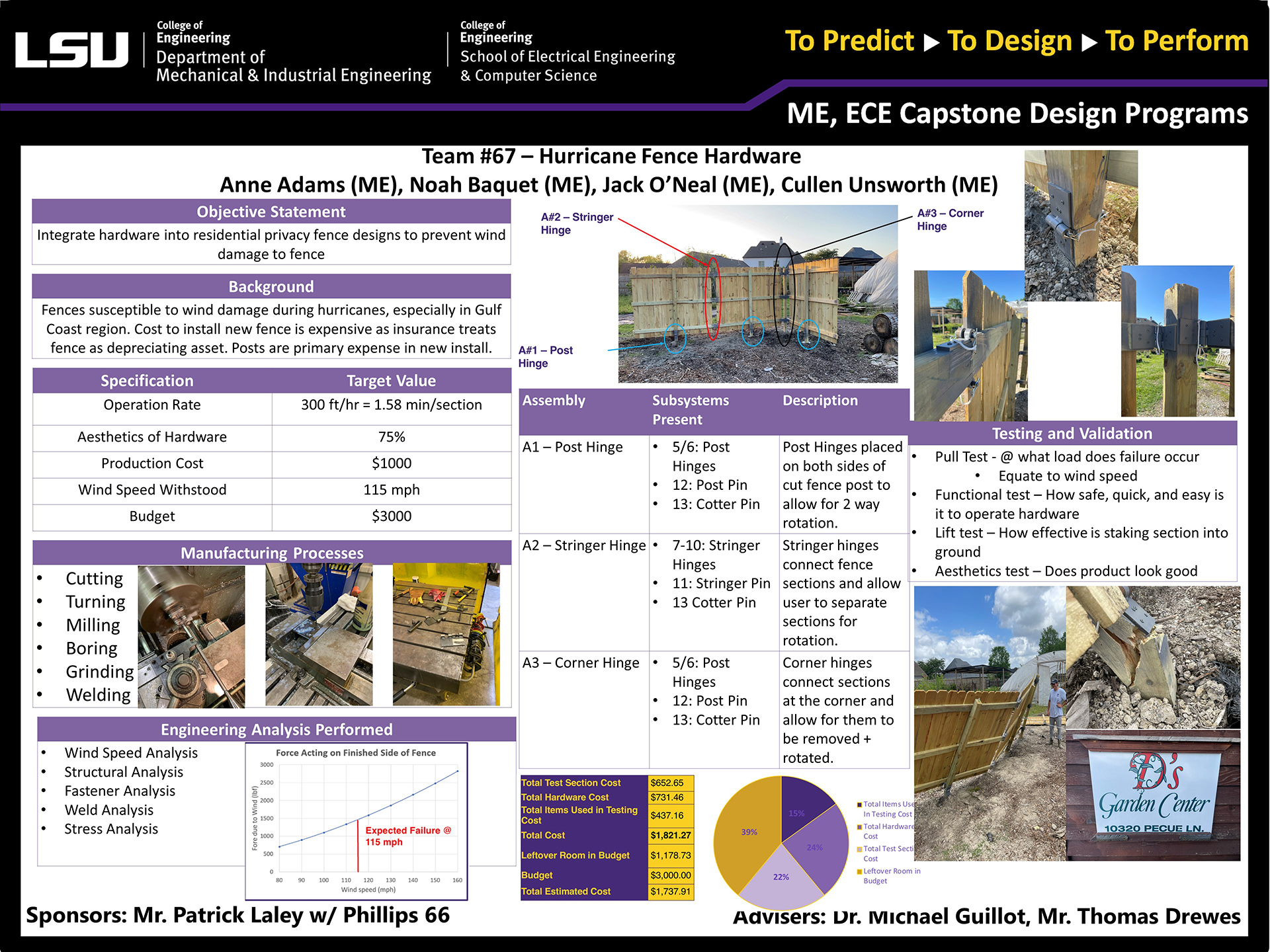 Poster of Project 67: Break-Away Fence (2022) Project 67: Break-Away Fence (2022)