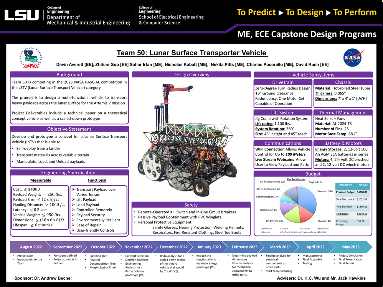 Project 50 Poster: NASA RASC-AL Lunar Surface Transporter Vehicle (2023) Project 50: NASA RASC-AL Lunar Surface Transporter Vehicle (2023)